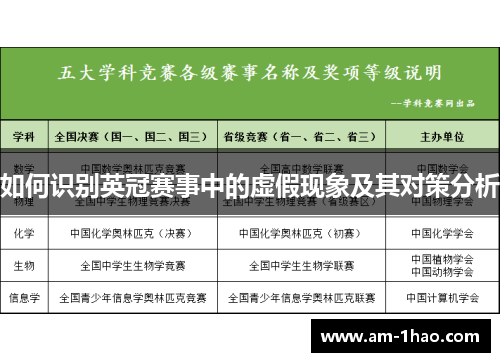 如何识别英冠赛事中的虚假现象及其对策分析