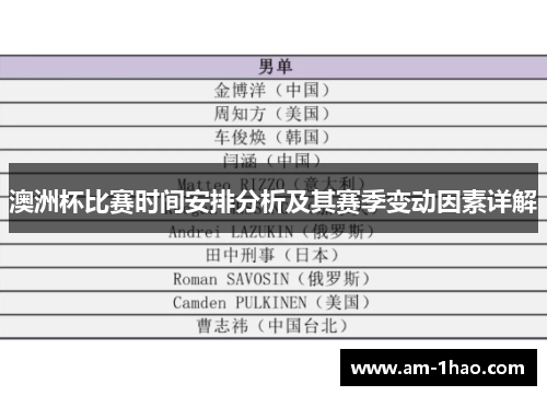 澳洲杯比赛时间安排分析及其赛季变动因素详解 澳洲杯比赛时间安排分析及其赛季变动因素详解