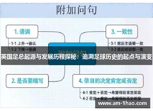 英国足总起源与发展历程探秘:追溯足球历史的起点与演变 英国足总起源与发展历程探秘:追溯足球历史的起点与演变