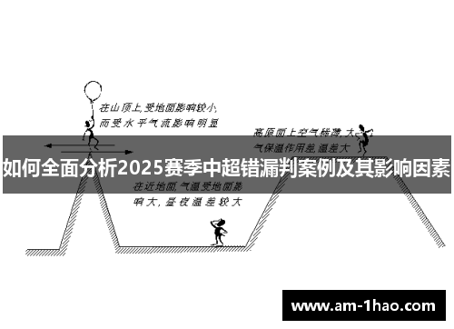 如何全面分析2025赛季中超错漏判案例及其影响因素 如何全面分析2025赛季中超错漏判案例及其影响因素