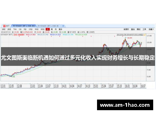 尤文图斯面临新机遇如何通过多元化收入实现财务增长与长期稳定 尤文图斯面临新机遇如何通过多元化收入实现财务增长与长期稳定