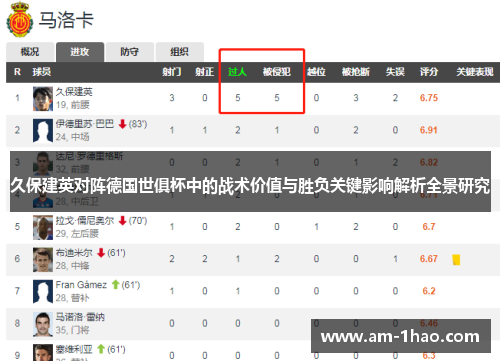 久保建英对阵德国世俱杯中的战术价值与胜负关键影响解析全景研究 久保建英对阵德国世俱杯中的战术价值与胜负关键影响解析全景研究