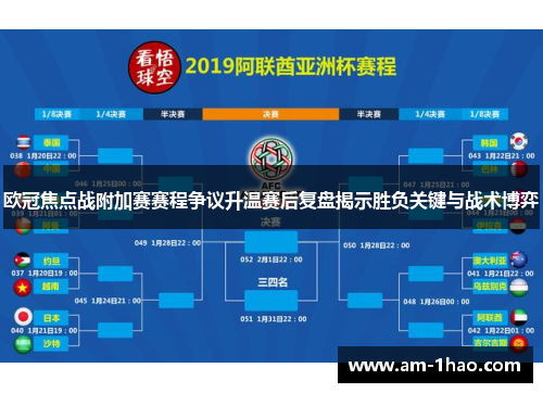 欧冠焦点战附加赛赛程争议升温赛后复盘揭示胜负关键与战术博弈