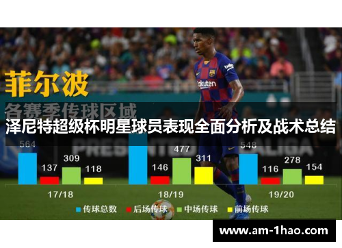 泽尼特超级杯明星球员表现全面分析及战术总结 泽尼特超级杯明星球员表现全面分析及战术总结