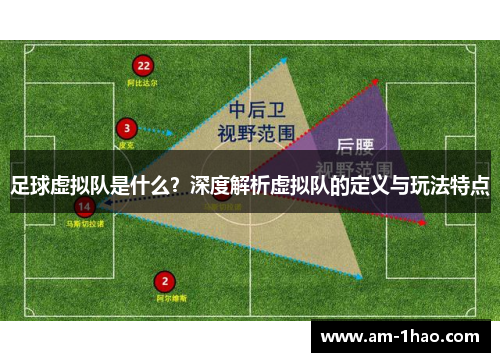 足球虚拟队是什么？深度解析虚拟队的定义与玩法特点