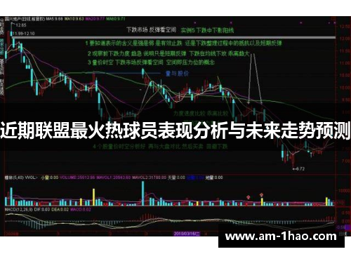近期联盟最火热球员表现分析与未来走势预测 近期联盟最火热球员表现分析与未来走势预测